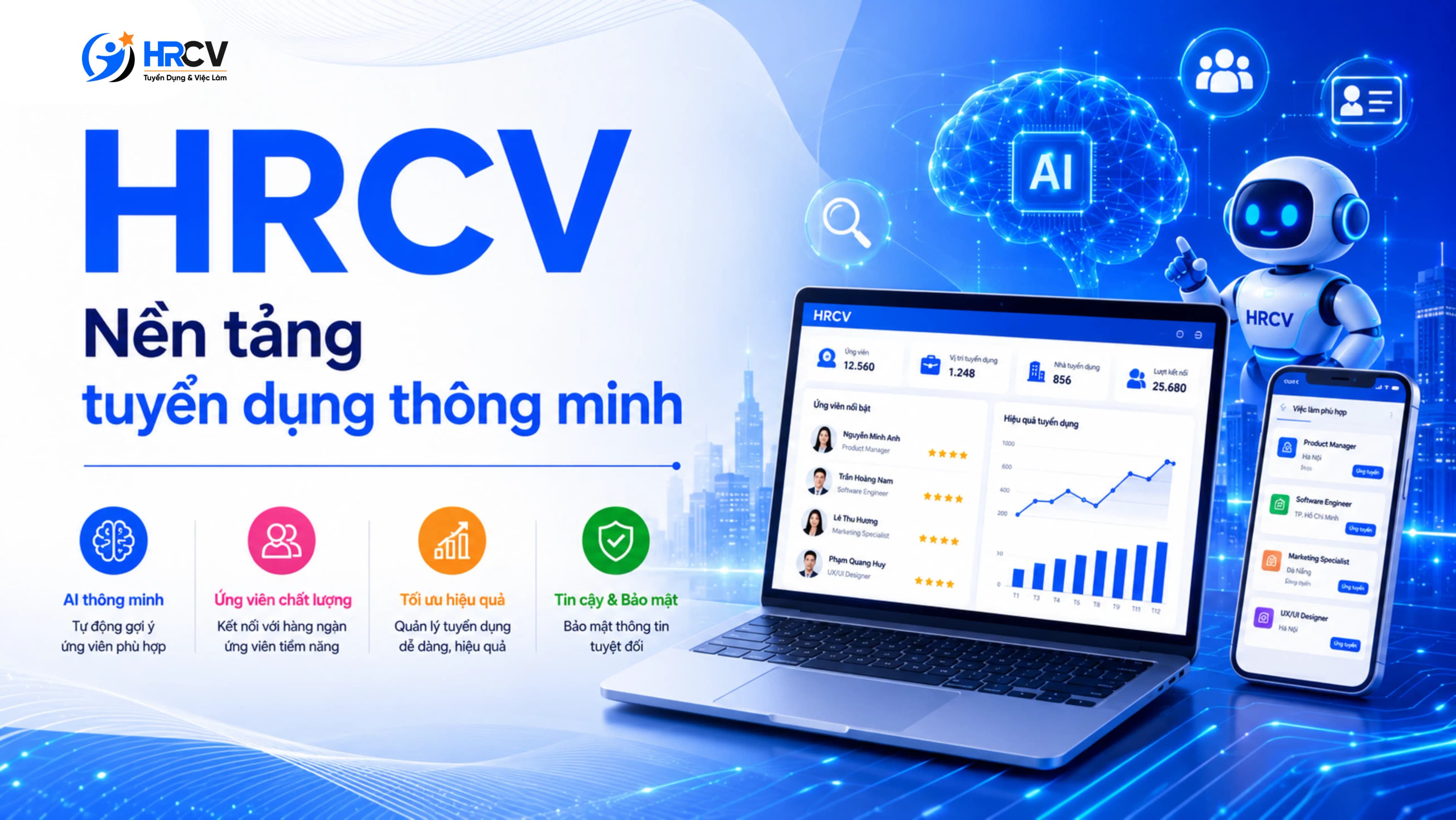 Banner tuyển dụng HRCV